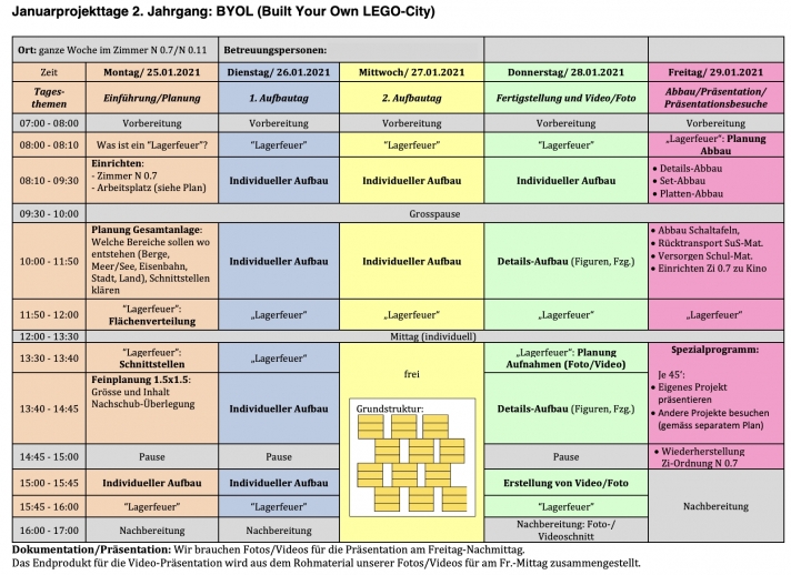 Januar-Projektwoche 2021: B.Y.O.Lego-City